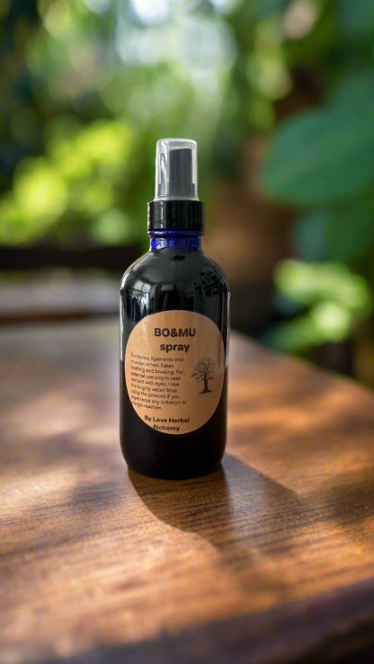 BO&MU Spray